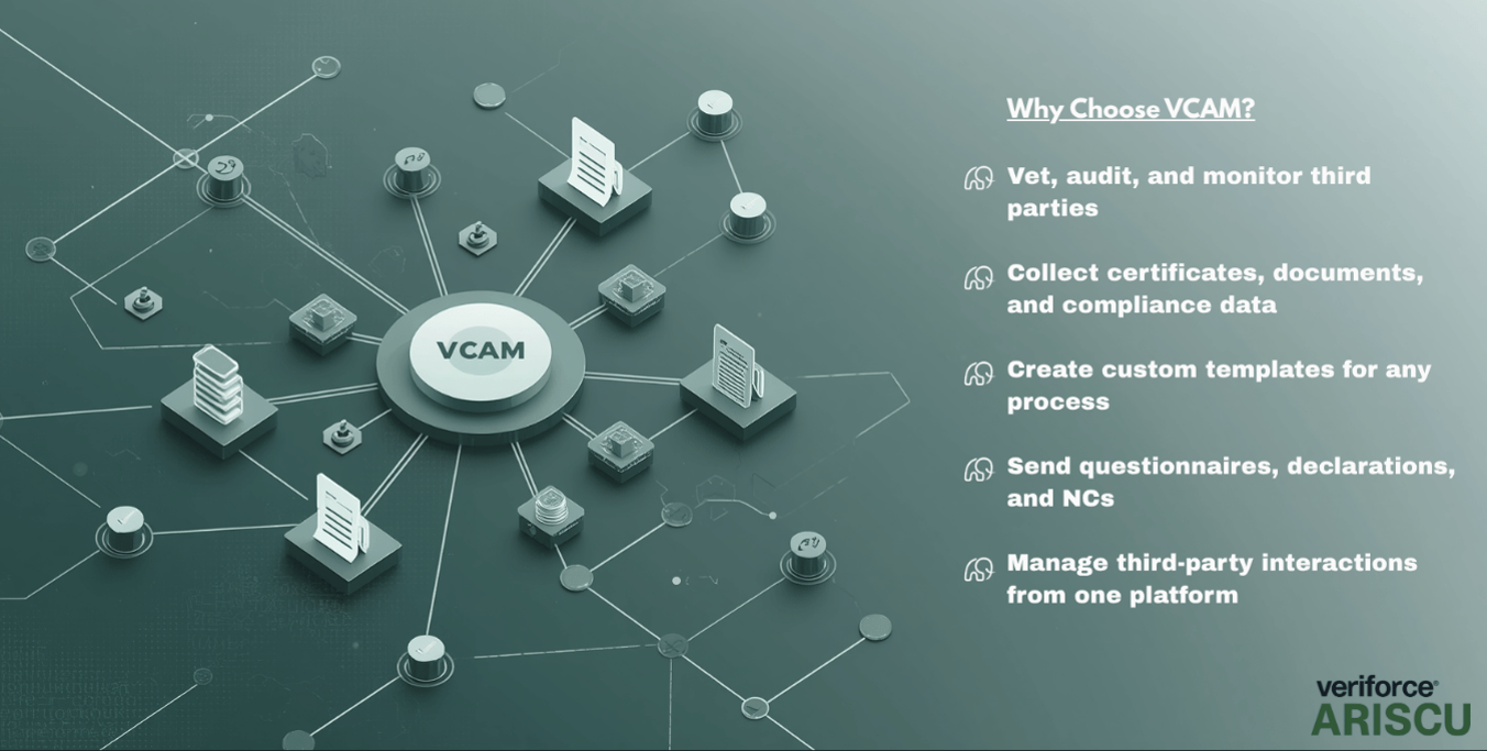 A 3D network diagram illustrating the Veriforce Ariscu VCAM tool centralizing third-party management, highlighting benefits like vetting vendors, collecting compliance data, and managing interactions from one platform.